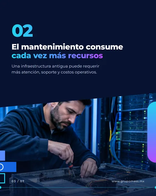 Publicación
