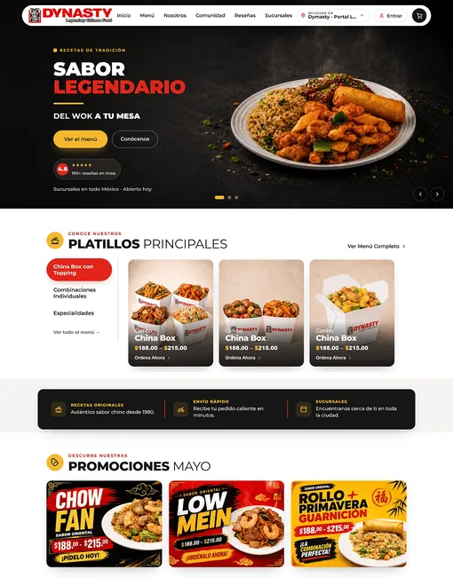 Tienda en línea de Dynasty diseñada por Digie
